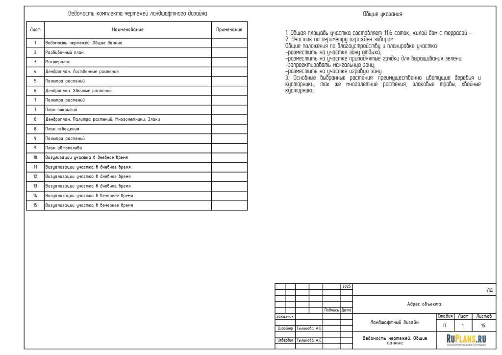 2. Ведомость чертежей. Общие данные